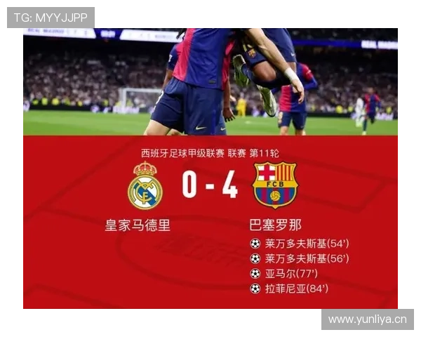 西甲重量级对决：皇马与巴萨近期状态走势清晰