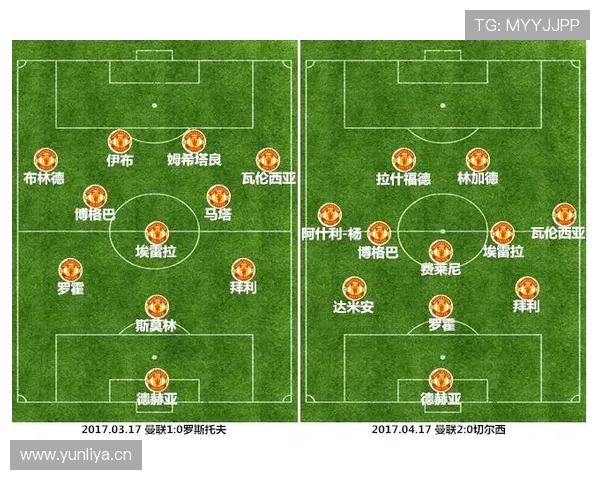 三中卫越用越死板，国米的战术变化真的藏不住了？