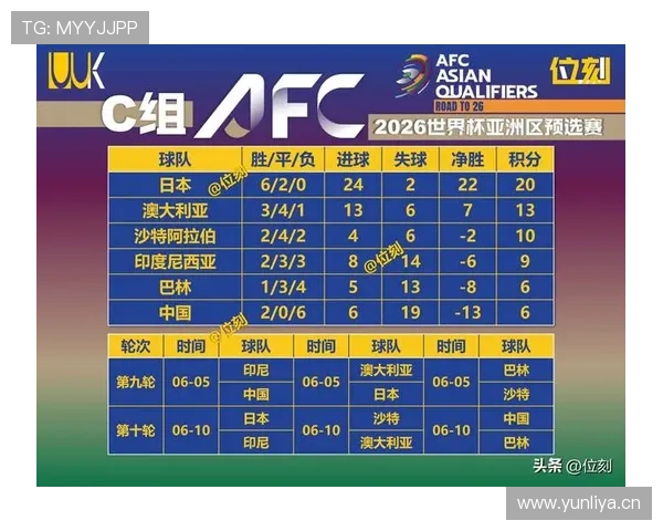世界杯B组赛前媒体预测 世界杯B组赛前媒体预测